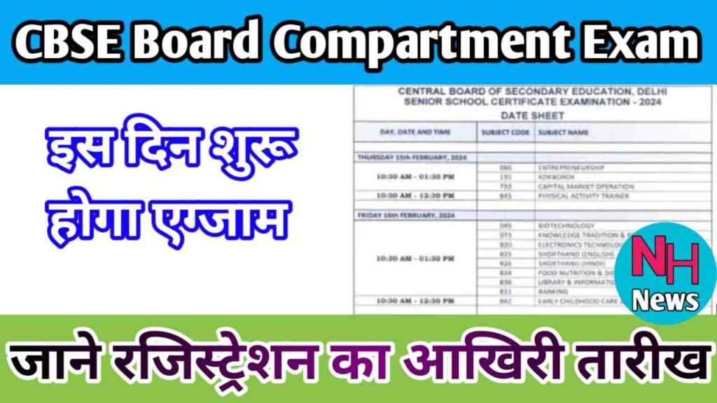 CBSE 10th 12th Compartment Exam 2024