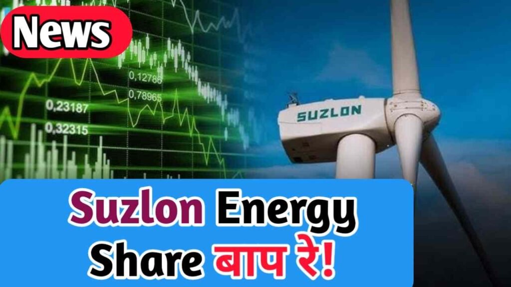 Suzlon Energy Share Price